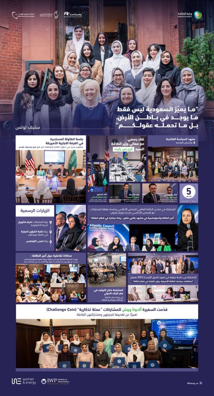 ملخص برنامج WEDL 2025