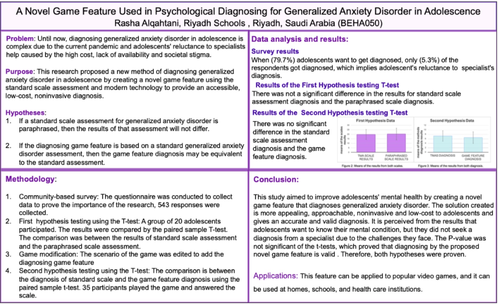 The Anxiety-Assessment Video Game